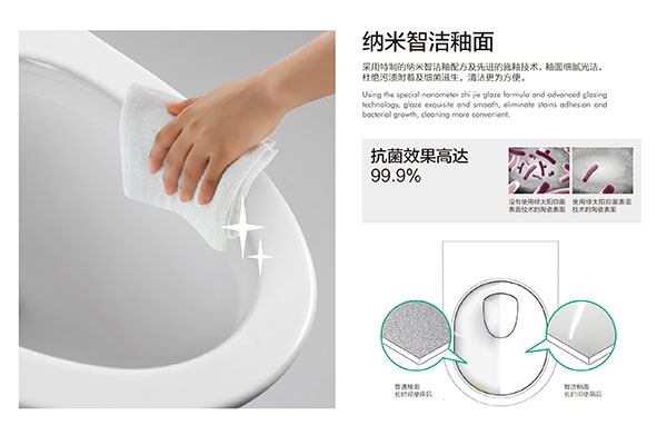 内外兼修 绿太阳58918马桶实用且靠谱 内外兼修 绿太阳58918马桶实用且靠谱